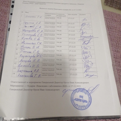 Передача новогодних подарков